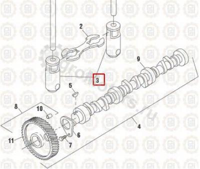 1850160C3 Роликовый толкатель Вид 1