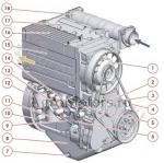 Ремонт двигателей Deutz TСD 2011 
