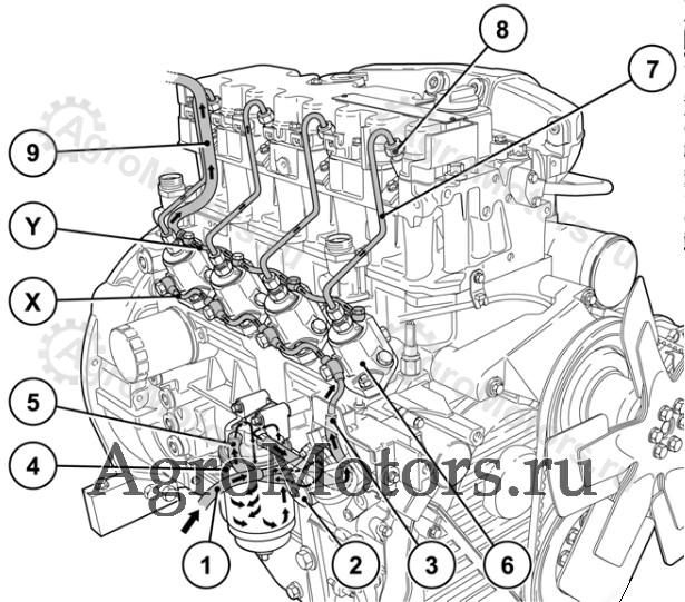 купить запчасти дойц 2011