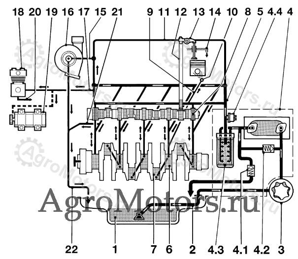 запчасти дойц 2013